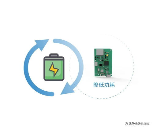 戶外廣告牌安全隱患大 云息監(jiān)測(cè)設(shè)備守護(hù)您的營銷
