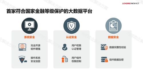 華為金融大數(shù)據(jù)解決方案在醫(yī)療領(lǐng)域的創(chuàng)新應(yīng)用——第一類(lèi)醫(yī)療器械的機(jī)遇與挑戰(zhàn)