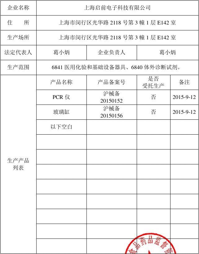 第一類(lèi)醫(yī)療器械憑證 入門(mén)指南與核心要點(diǎn)